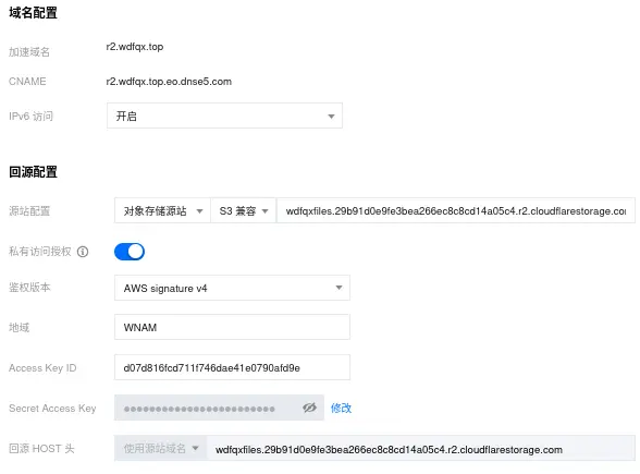 回源配置策略