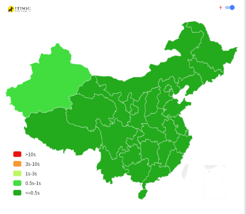 优选IP后的Netlify测速